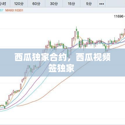 西瓜独家合约,西瓜视频签独家