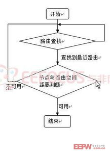 uc监控官方下载,稳定性操作方案分析&amp;经典版_v7.951