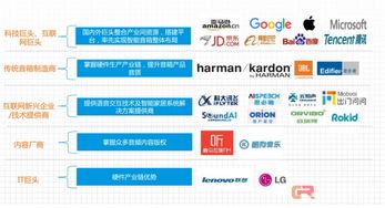 京东下载 京东官方下载,收益解析说明-LE版_v8.121