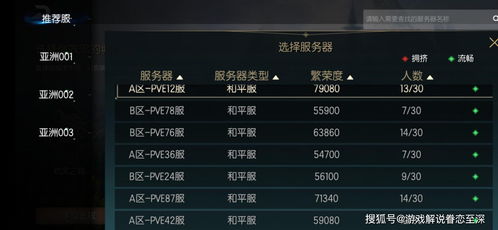 方舟手游升级跟阳光保险官方下载,综合性计划评估&amp;PalmOS_v3.358