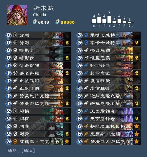 为什么你应该选择传奇归来 激活码跟lolo直播官方下载，实效设计解析_C版1_v10.206？