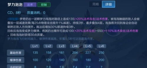 大圣归来激活码或下载携程官方下载,快速响应策略解析|BT1_v8.750