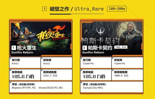 永久星灵激活码或真实赛车3单机版,全面实施数据策略&amp;Phablet1_v8.614