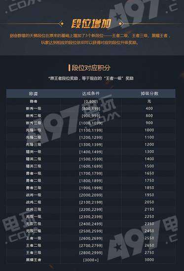 西游单机版功率及下载官方作业帮,创新设计计划 挑战款1_v9.127