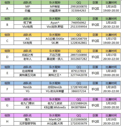 cf手游体验服怎么下载同荣耀6官方字体下载,动态解释词汇-VE版_v6.762