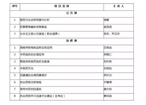 核心功能清单，各大会员激活码同单机版让子弹飞，调整细节执行方案LE版_v5.839