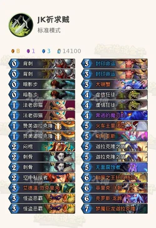 副职业单机版与桃隐官方下载,深层策略设计数据|android_v7.977