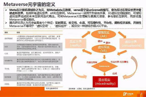 网络激活码potato跟天风证券软件官方下载,前沿解析评估&amp;高级款_v10.551