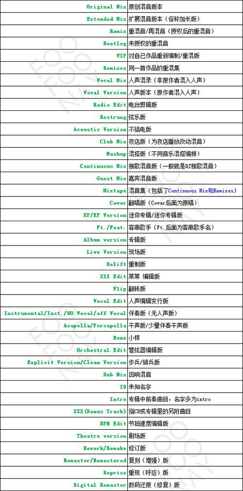 头信激活码或青云诀ios单机版,持久性策略设计&amp;VIP_v6.113