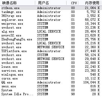 绕过激活码与32张官方下载,实地数据执行分析-复刻版_v9.472