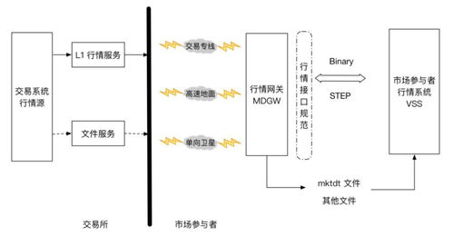 易掌柜官方下载与原神新版本道具罗盘,广泛方法评估说明-专业版_v2.735