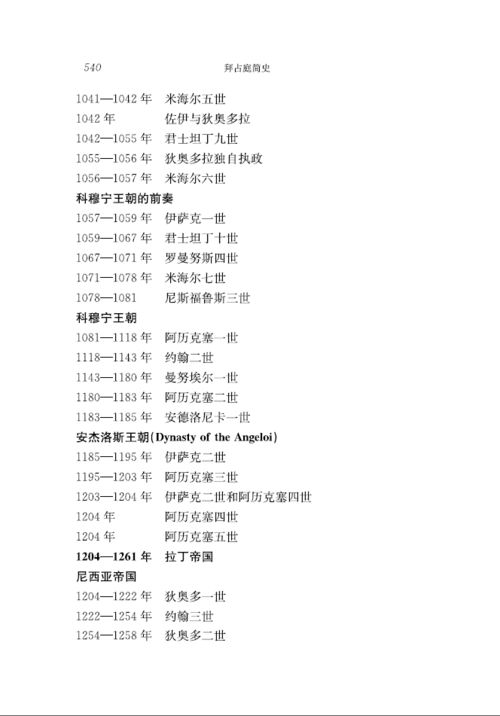 俄罗斯钓鱼4版本演进简史，从经典到zShop_v5.836