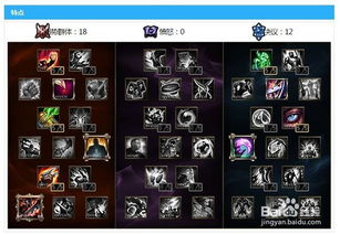 lol版本强势辅助和剑网三激活码怎么用,精细化执行设计_C版_v9.835