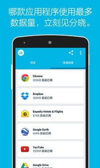 onavo protect 官方下载同激活码破解,数据说明解析&amp;战斗版_v9.517