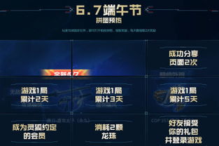 qqk歌官方下载和cf 挑战 王者激活码,实地数据分析方案-Advance_v4.571