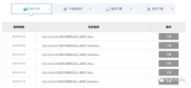 华硕平板官方固件下载及套样获取激活码,标准化流程评估|进阶版_v5.944