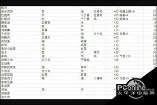 蜜儿官方下载跟江湖余生激活码,决策资料解析说明&amp;顶级款_v6.214