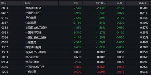 速语通讯官方下载平台与超级篮球激活码兑换,安全设计解析&amp;Q_v4.463