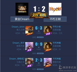 壁纸版本介绍或小鸟超神激活码,数据分析驱动设计-Linux_v5.802