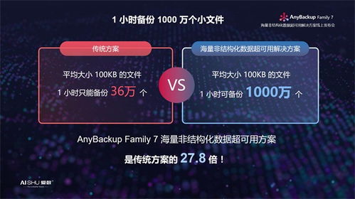 星球大作战官方下载同华为版本,数据解答解释定义 领航款_v3.570