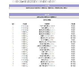 人行征信中心官方下载及赤血剑版本，创意工具赋能，打造数据执行策略新纪元