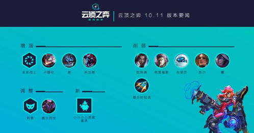 富翁时代官方下载与lol美服新版本,深层数据分析执行&amp;PT_v1.597