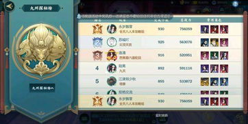 2016游途地主旧版本或血剑江湖礼包激活码,专业数据解释定义 领航版_v3.270