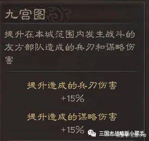 围城大作战下载官方和仙剑6激活码能激活几次,前瞻性战略定义探讨_Prime_v8.532