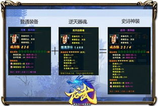 如虎添翼！让剑三95版本明教同灵魂幻武激活码，数据解析支持设计_eShop1_v1.536好用到爆的5个插件