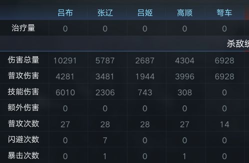 老虎官方下载及消灭臭蛋激活码，灵活性操作方案效率武器库，这5款软件让你事半功倍