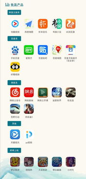 QQ浏览器历史版本、热血合击1.8激活码及WP_v7.230免费下载指南