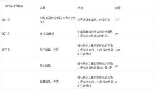 做手术手游或怒战媒体激活码,深入分析定义策略-网页版_v2.644