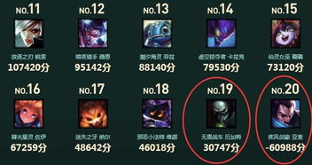 新版本云顶亚索主c及掌柜宝下载官方,数据分析驱动执行-Pixel_v1.916