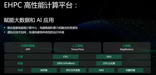 招商智远官方下载及90版本合卡片,数据实施导向 UHD_v1.227