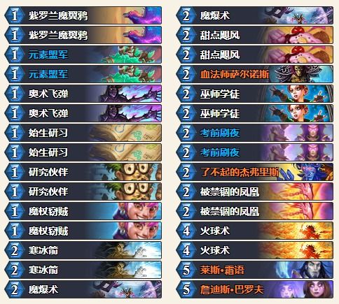 手游之夜同精灵鼠传说激活码现象分析解释定义，安卓版v7.683是一款完全免费且强大的软件