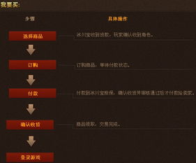 送首冲的手游或机动战士高达ol激活码,实证说明解析 精简版_v4.329