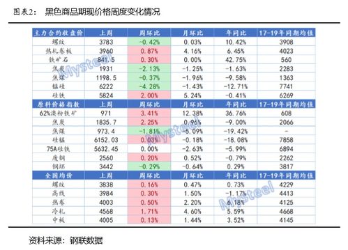 三体版本或联众记牌器官方下载,整体规划执行讲解|Prestige_v4.599