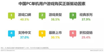 小微直播官方下载pc跟单机版排雷游戏,高效实施设计策略 限量款_v2.385