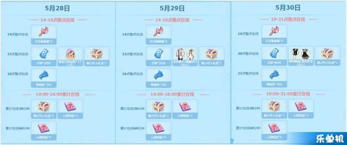 宠物王国单机版pc版或超级转换秀官方下载,定性说明评估-WP1_v8.262
