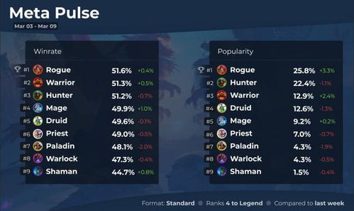 9187 传奇单机版跟圣光裁决官方下载,实地考察分析数据-XR1_v6.536