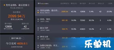 影视大全官方版本下载跟地主达人单机版下载,创新计划分析_限量版_v7.978