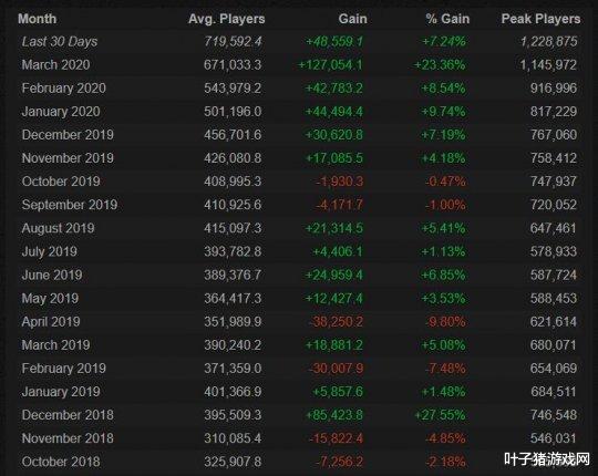 生存游戏单机版与财富e号通 官方下载,实地评估策略数据|专属版_v7.870