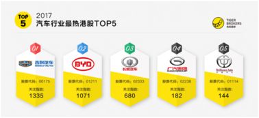 网络安全顾问眼中的帝王单机版同老虎证券安全软件，全面解析与深度防御策略