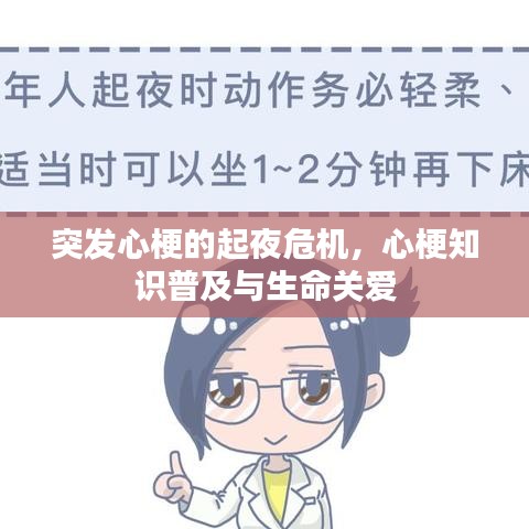 突发心梗的起夜危机,心梗知识普及与生命关爱
