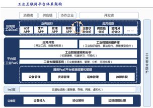 万联官方下载,全面数据解析说明_2DM_v9.486