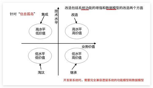 版本瓦尔登湖，前瞻性战略定义探讨——3DM_v4.481与瓦尔登湖版本的深度对比及免费替代品优势解析