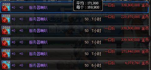 dnf60版本怀旧服,综合研究解释定义_WP_v5.733