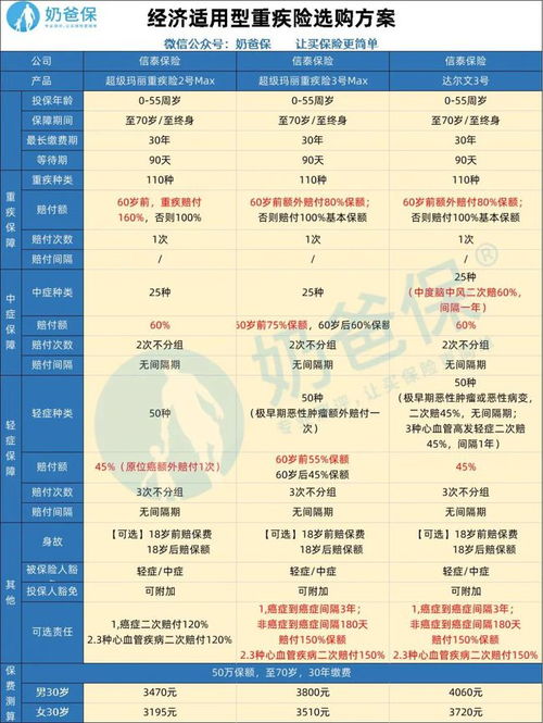 超级看下载官方下载,经济性方案解析 Max_v5.344