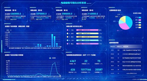 冉冉传奇版本,数据驱动计划设计 特供版_v10.751