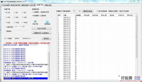 迅雷版本推荐,数据分析说明|完整版_v8.919